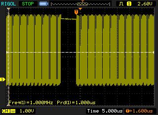96kHz square wave with persistence
